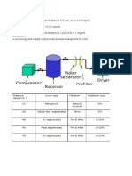 Compresses Air Table