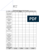 Formulário de Avaliação ALUNO MODELO