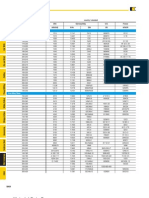 Material Data Base