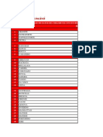 Base de Datos de Materiales de Construccion