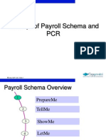 Sap HR Payroll