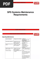 09 SPS System Maintenance Requirements