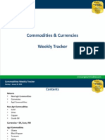 Commodities Weekly Tracker 14th Jan