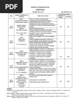 Wireless Lesson Plan
