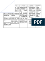 Matriz de Consistencia Prueba