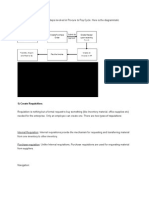 Order To Cash Cycle Oracle