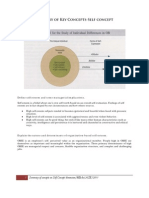 Summary of Concepts On Self Concept Dimension/Mbae/Ace/2011