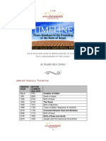 Timeline Abraham To Israel PDF