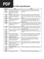 Stainless Steel Tube Specifications