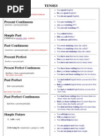 Tenses English-Greek