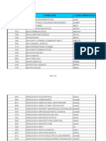 PRC Exam Course Codes