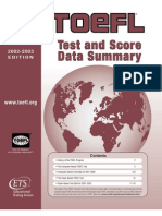 Test and Score Data Summary