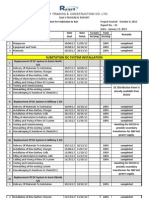 Substation DC System Installation: Daily Progress Report