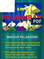 PELABURAN