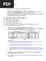 Form 4 Chapter 1 Physics