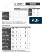 Weapons Tables Version 4.0 (For F.A.D.)