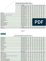 Open Ended Mutual Funds in Pakistan