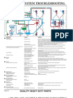 Bepco Air Brake Troubleshooting Chart