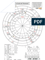 GSPM Cercle Harmonie Extrait