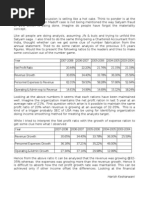 Satyam Balance Sheet Analysis