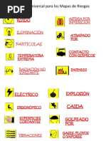 Simbología Universal para Los Mapas de Riesgos