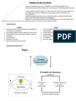 Resumen de Ferdinand de Saussure