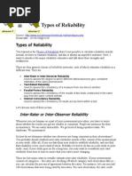 Types of Reliability