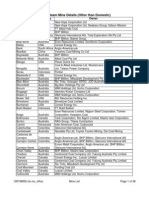 International Coal Data