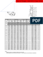 Slip On Flanges ANSI B16.5 150lbs