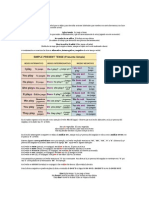 El Presente Simple Es Un Tiempo Verbal Que Se Utiliza para Describir Acciones Habituales Que Suceden Con Cierta Frecuencia y No Hace Referencia A Si Está Ocurriendo en El Momento Actual