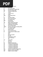 MRI Symbols