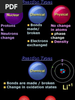 Nuclear Chemical Physical: Substances Can Be Identified by Their Properties