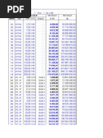 Price List Hypermizer