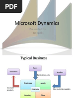 Microsoft Dynamics: Presented by - Deepak.J