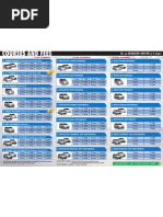 Fees For Driving