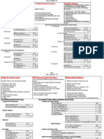 O2C, P2P Accounting Entries With India Localization