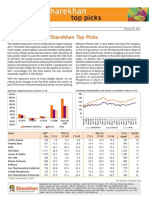 Sharekhan Top Picks: February 02, 2013