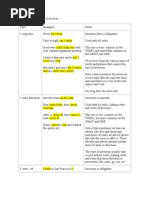 Inversions in English Grammar