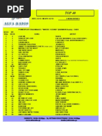 06-2013 TOP-40 (ALFA RADIO 96) (SERRES) (2-2-13 ΕΩΣ 9-2-13)