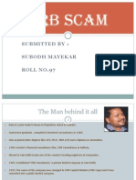 CRB Scam: Submitted By: Subodh Mayekar Roll No.97