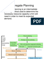 Aggregate Planning