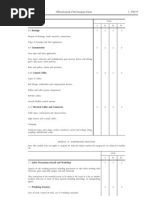 EASA Part-66 Module 7