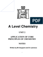 Complete Unit 2 Notes PDF