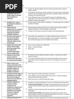 HSC Biology Summary