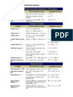 Fluid Power Formulas