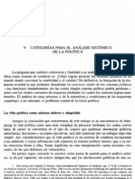 Categorías para El Análisis Sistémico de La Política - David Easton