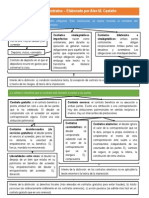 Clasificacion Contrato