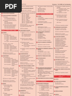 SNC - Código de Contas 6887-7887