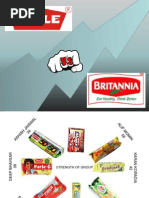 Britannia's Marketing Strategy