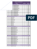 Base de Datos Fontaneria